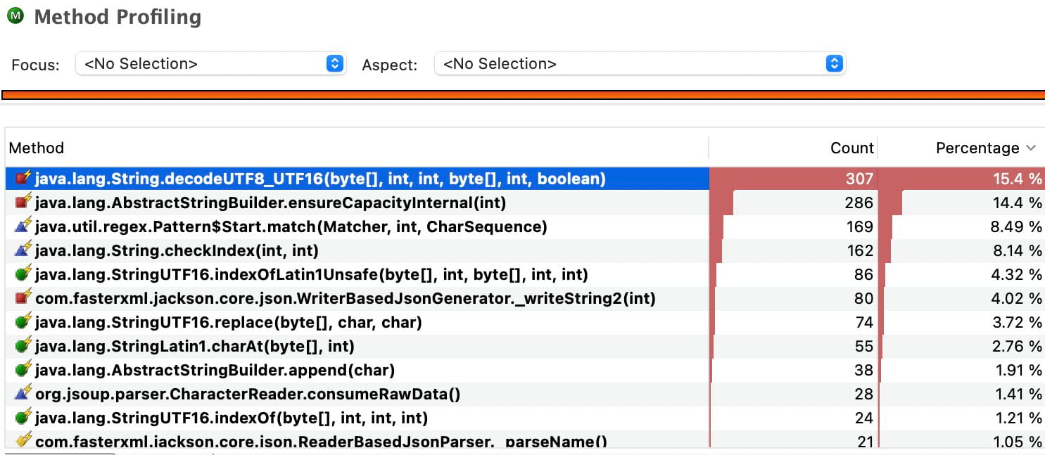 Initial CPU profile dominated by UTF-8 decoding, StringBuilder growth, regex work, and string-heavy parsing.